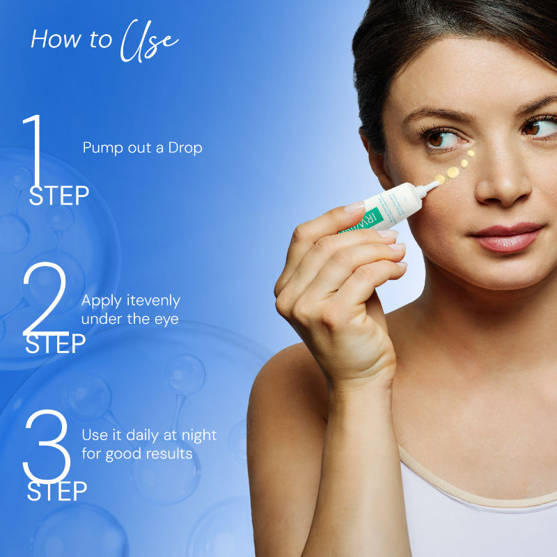 IRWINGS Under Eye Dark Circle Cream with JuvenEye & Retistar for Eyebags, Gine Lines
