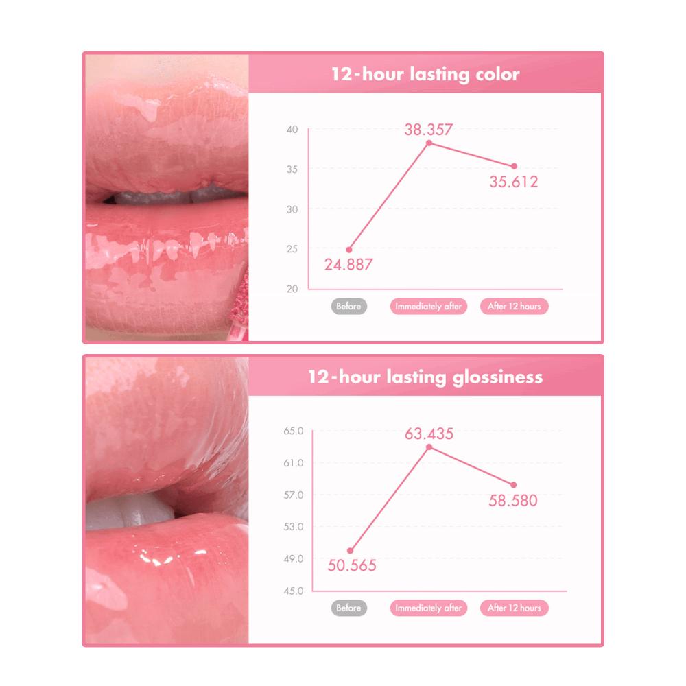 Rom&nd The Juicy Lasting Tint