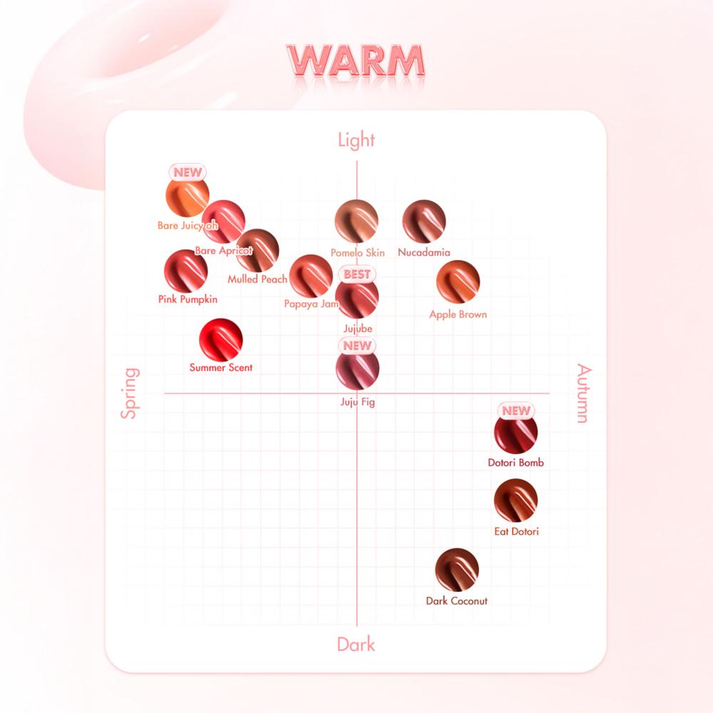 Rom&nd The Juicy Lasting Tint