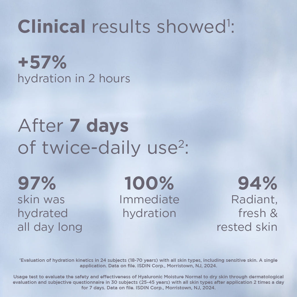 ISDIN Isdinceutics Hyaluronic Moisture Normal