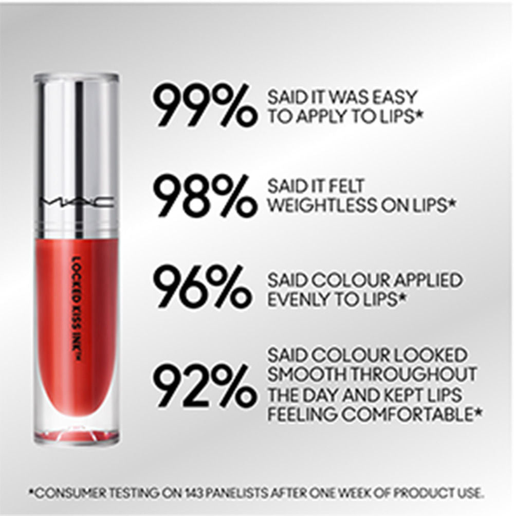 M.A.C Locked Kiss Ink Liquid Lipstick