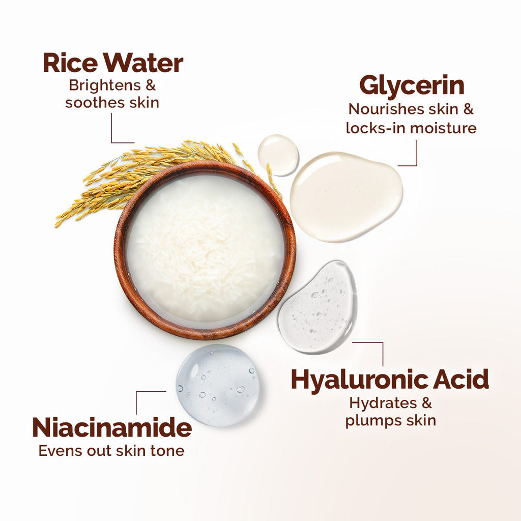 Mamaearth Rice Dewy Bright Face Pack Glass Skin Glow with Rice Water & Niacinamide