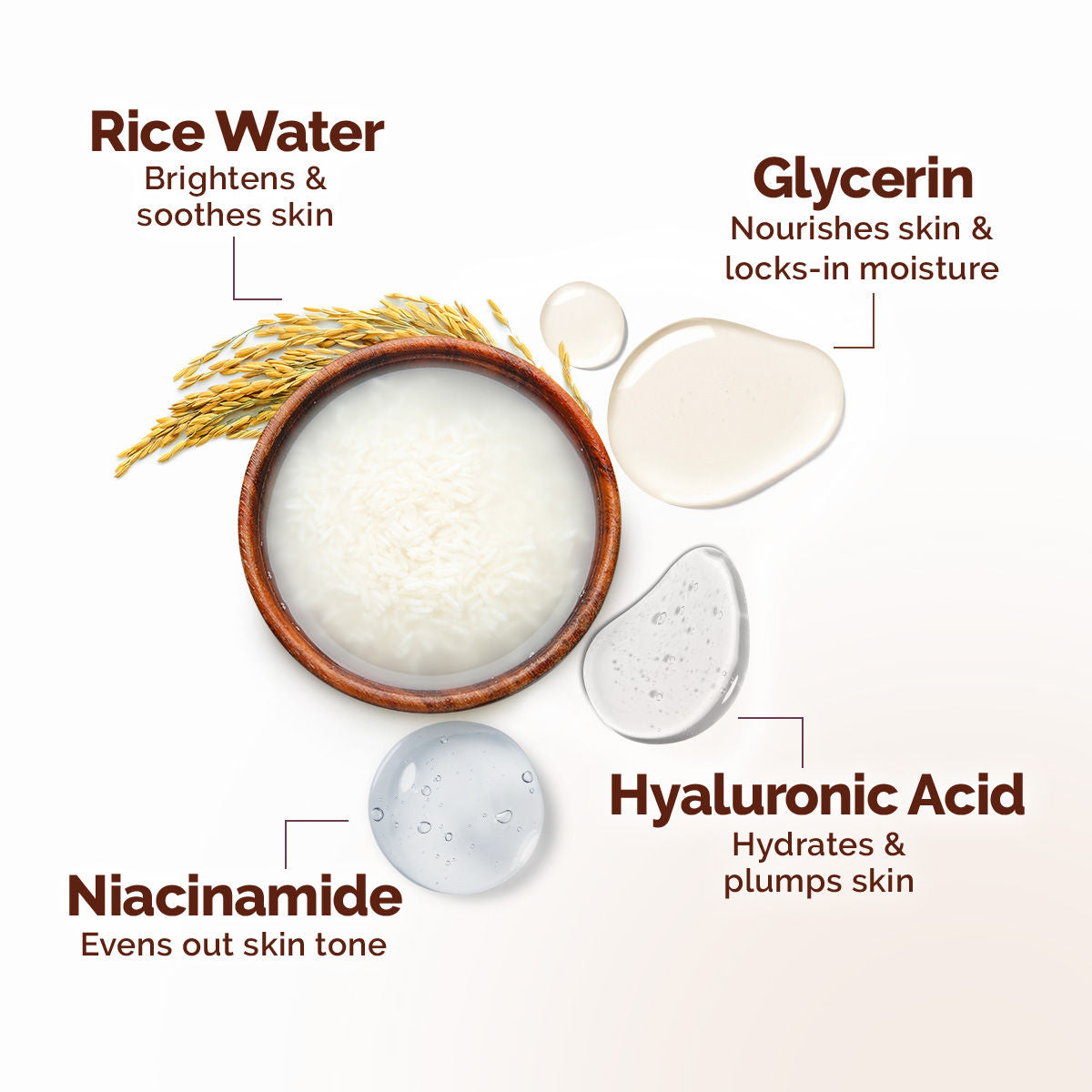 Mamaearth Rice Dewy Bright Face Pack Glass Skin Glow with Rice Water & Niacinamide