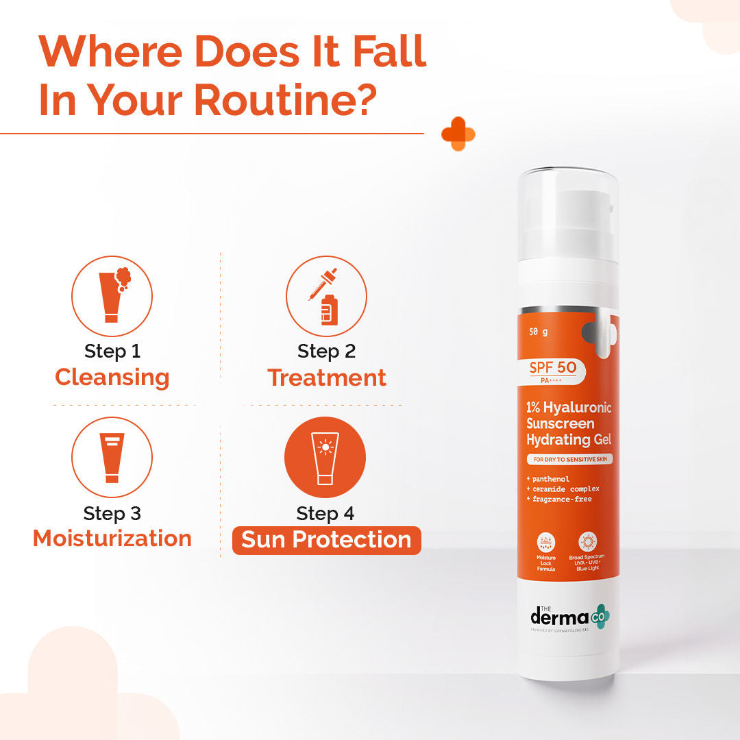 The Derma Co 1% Hyaluronic Sunscreen Hydrating Gel Spf 50 Pa++++ For Dry & Sen... - In-Vivo tested