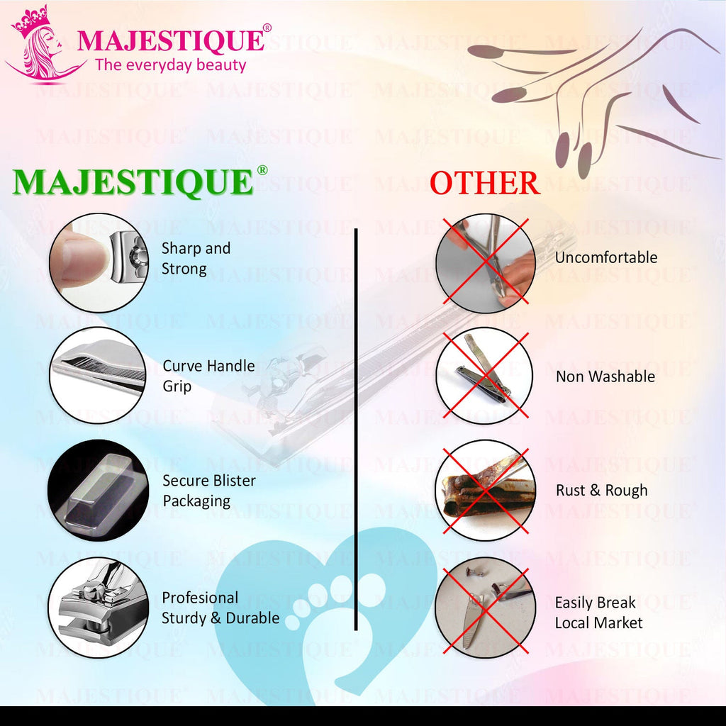 Majestique Premium Large Nail Cutter, Big Nail Cutter For Thick Nails, Toes Nail & Fingernails