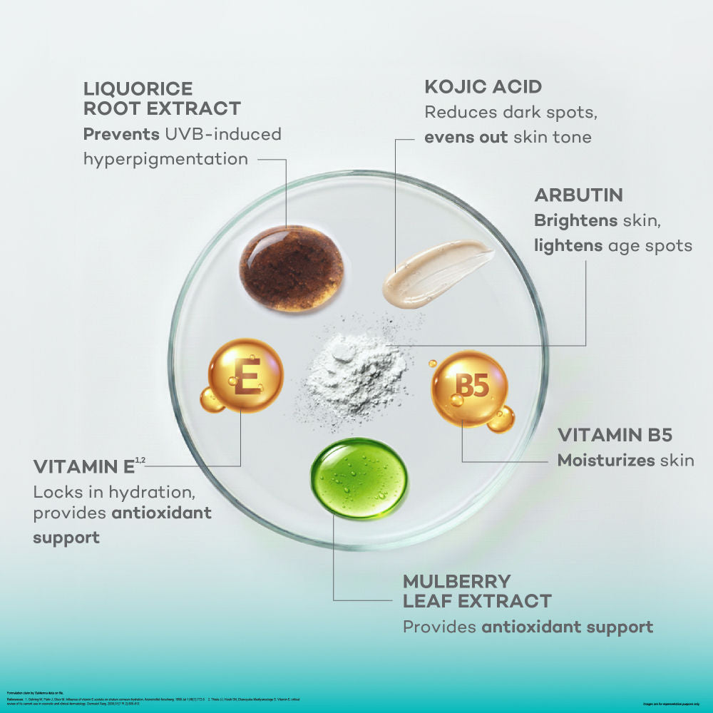 Biluma Day Cream, Vitamin E, Helps Get Bright & Even Toned Skin, for Glowing Skin