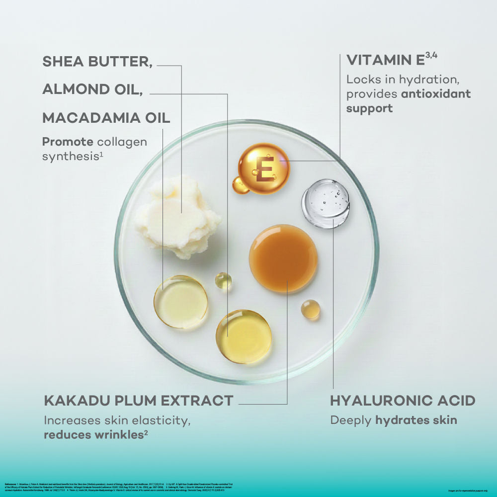 Biluma Night Cream, Vitamin C, Anti-Aging, Fades Fine Lines & Wrinkles, Light Weight