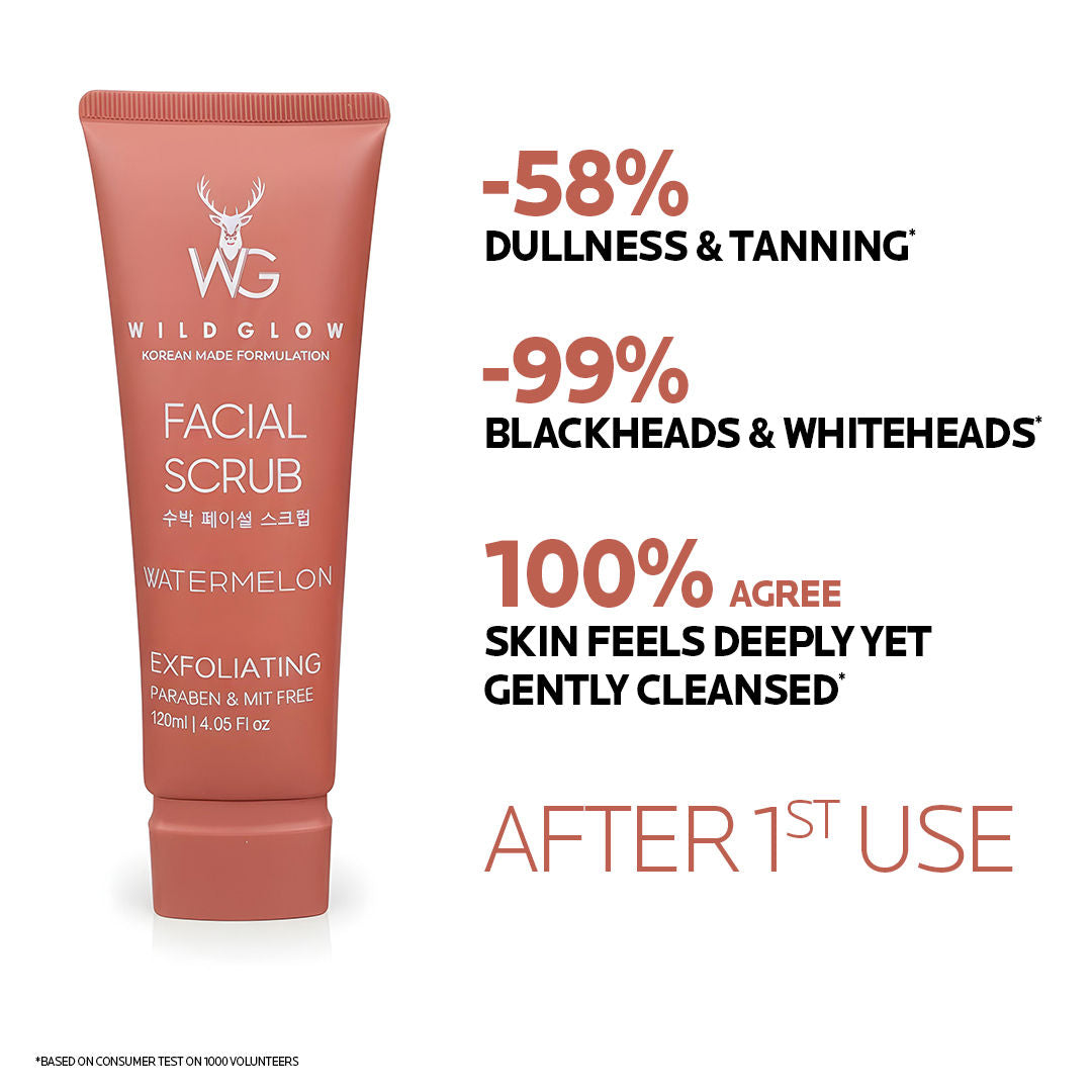 WILDGLOW Watermelon Facial Scrub