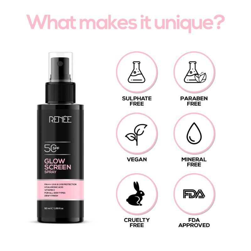 Renee Cosmetics Glowscreen SPF 50 Sunscreen Spray