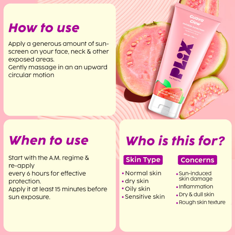 PLIX SPF 50+ Guava Glow Invisible Sunscreen Gel For UV A, UV B Protection with Ceramides and Vit C