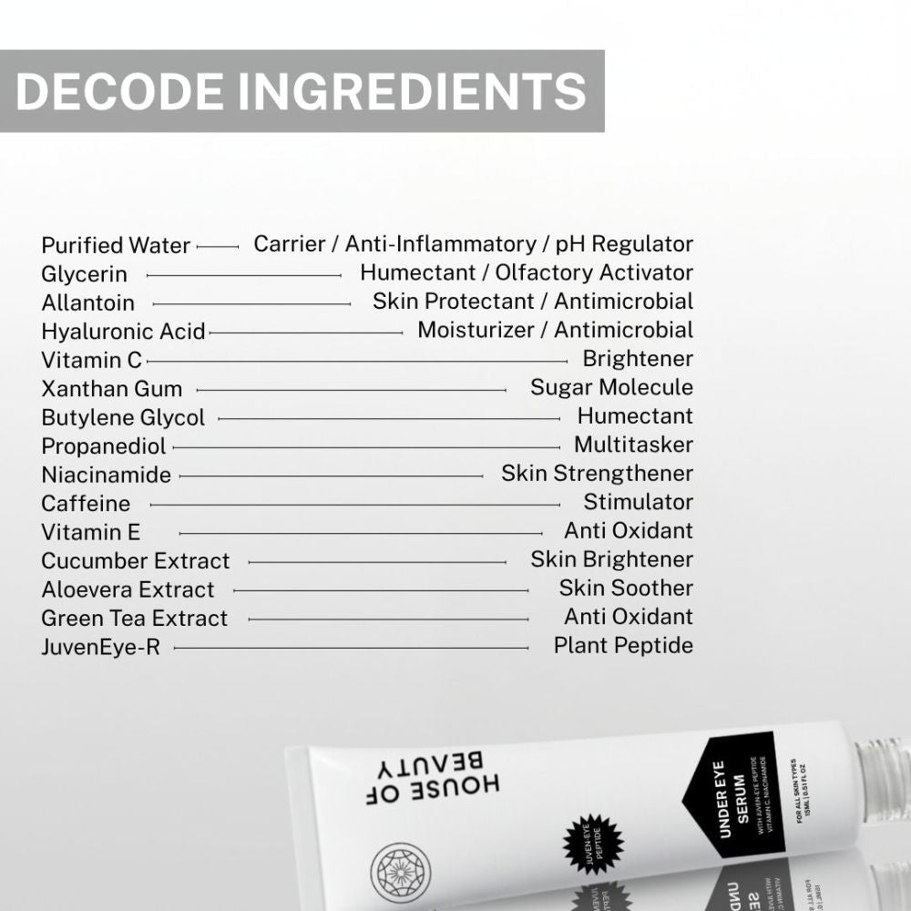 House Of Beauty Under Eye Serum