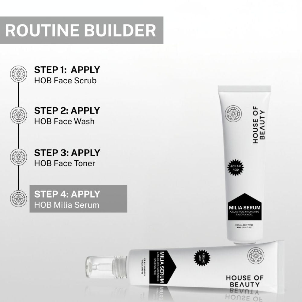 House of Beauty Milia Serum (Azelaic Acid + Niacinamide Salicylic Acid)