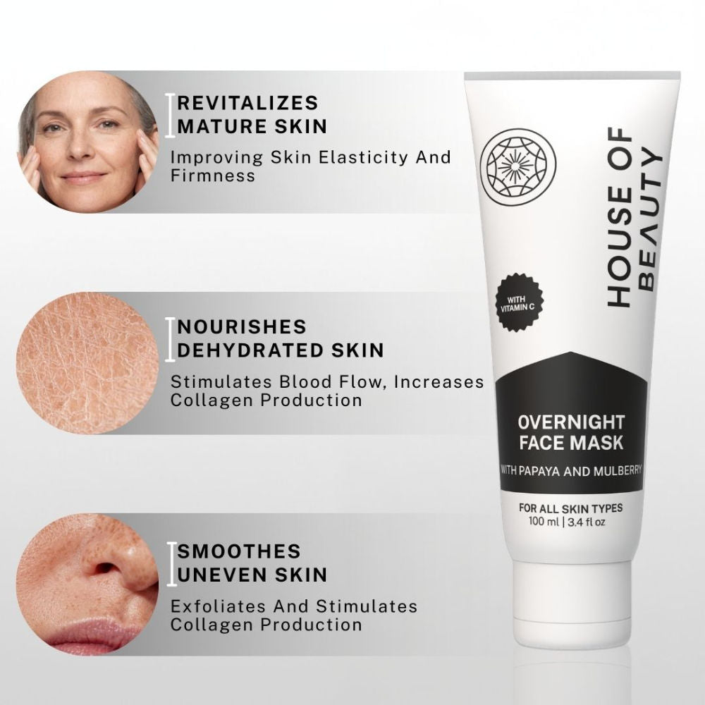 House Of Beauty Overnight Face Mask