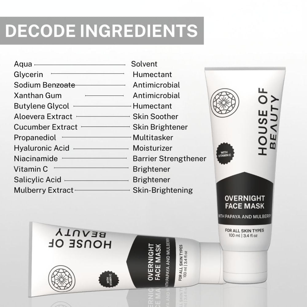 House Of Beauty Overnight Face Mask