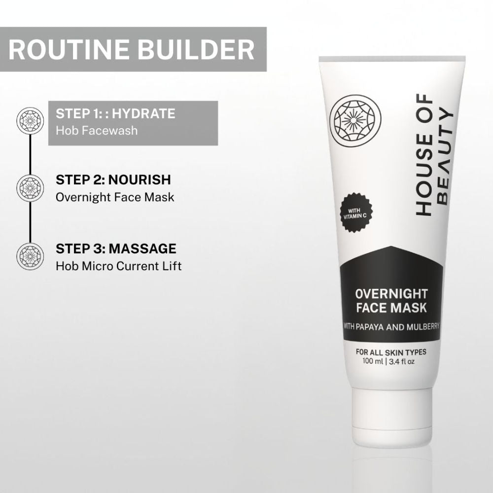 House Of Beauty Overnight Face Mask