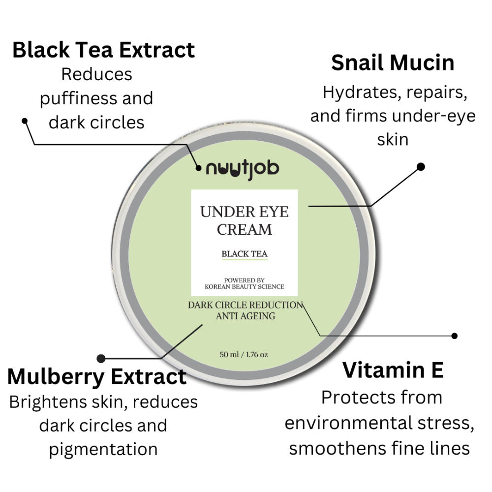 Nuutjob Black Tea Under-Eye Gel For Men