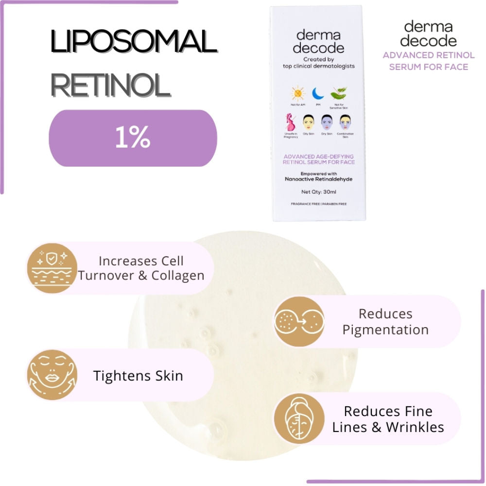 Derma Decode Advanced Retinol Face Serum With 1% Retinol And 0.5 % Retinal For Anti Aging Wrinkles