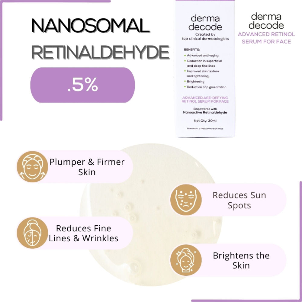 Derma Decode Advanced Retinol Face Serum With 1% Retinol And 0.5 % Retinal For Anti Aging Wrinkles