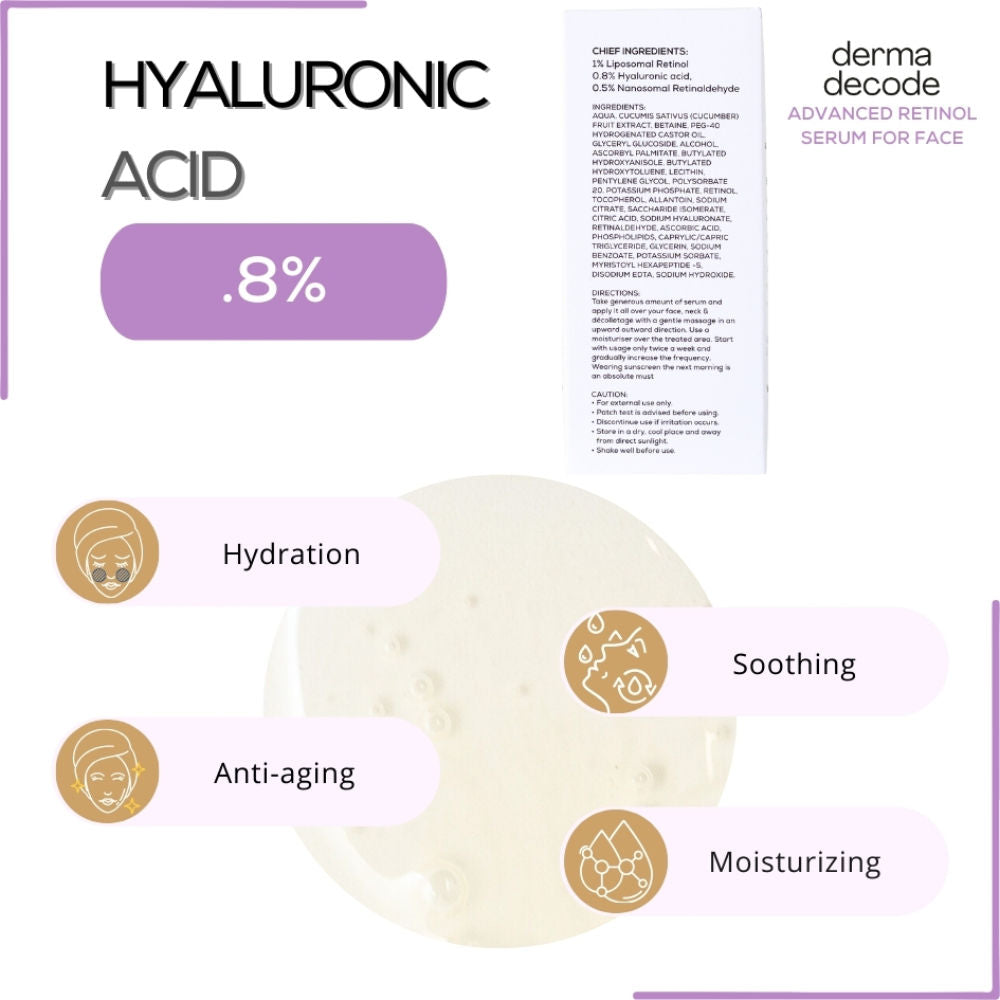 Derma Decode Advanced Retinol Face Serum With 1% Retinol And 0.5 % Retinal For Anti Aging Wrinkles