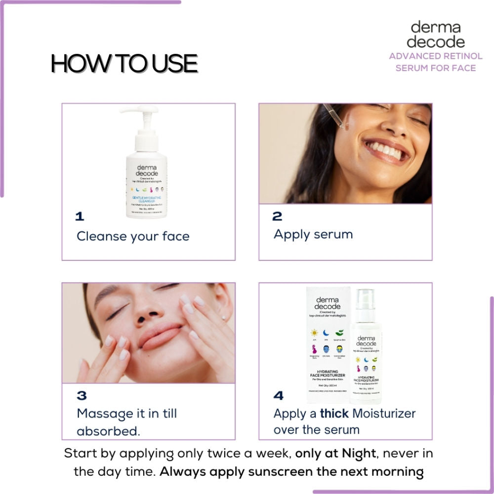 Derma Decode Advanced Retinol Face Serum With 1% Retinol And 0.5 % Retinal For Anti Aging Wrinkles