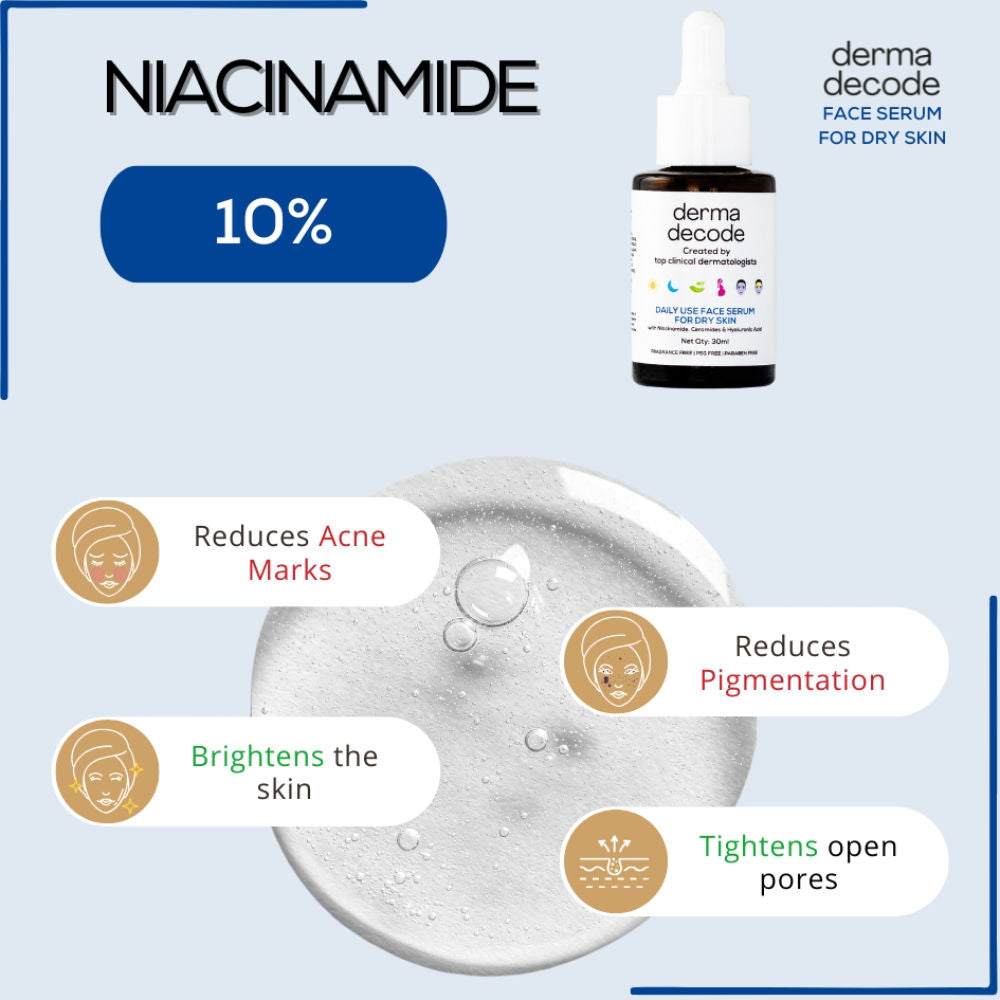 Derma Decode 10% Niacinamide Serum Ceramide And Hyaluronic Acid Repairs Skin Barrier For Dry Skin