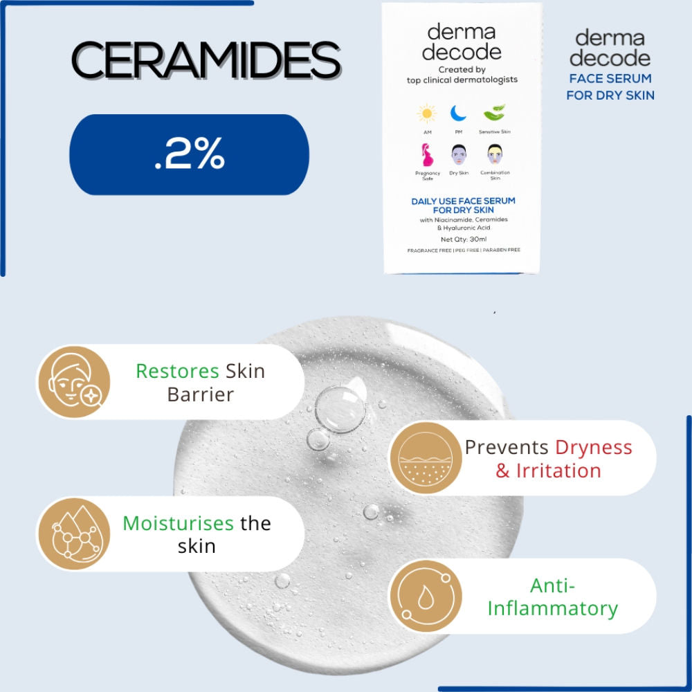 Derma Decode 10% Niacinamide Serum Ceramide And Hyaluronic Acid Repairs Skin Barrier For Dry Skin