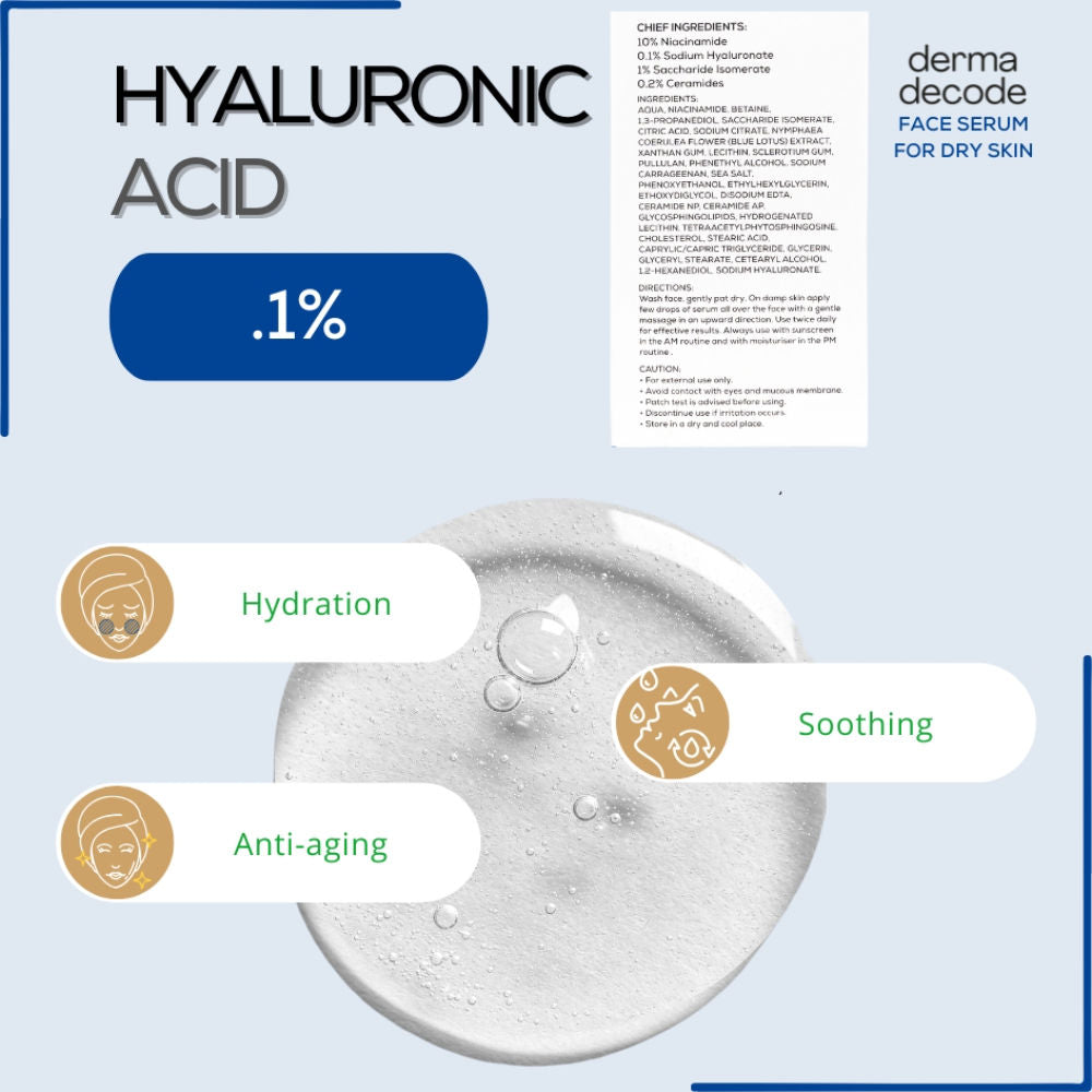 Derma Decode 10% Niacinamide Serum Ceramide And Hyaluronic Acid Repairs Skin Barrier For Dry Skin