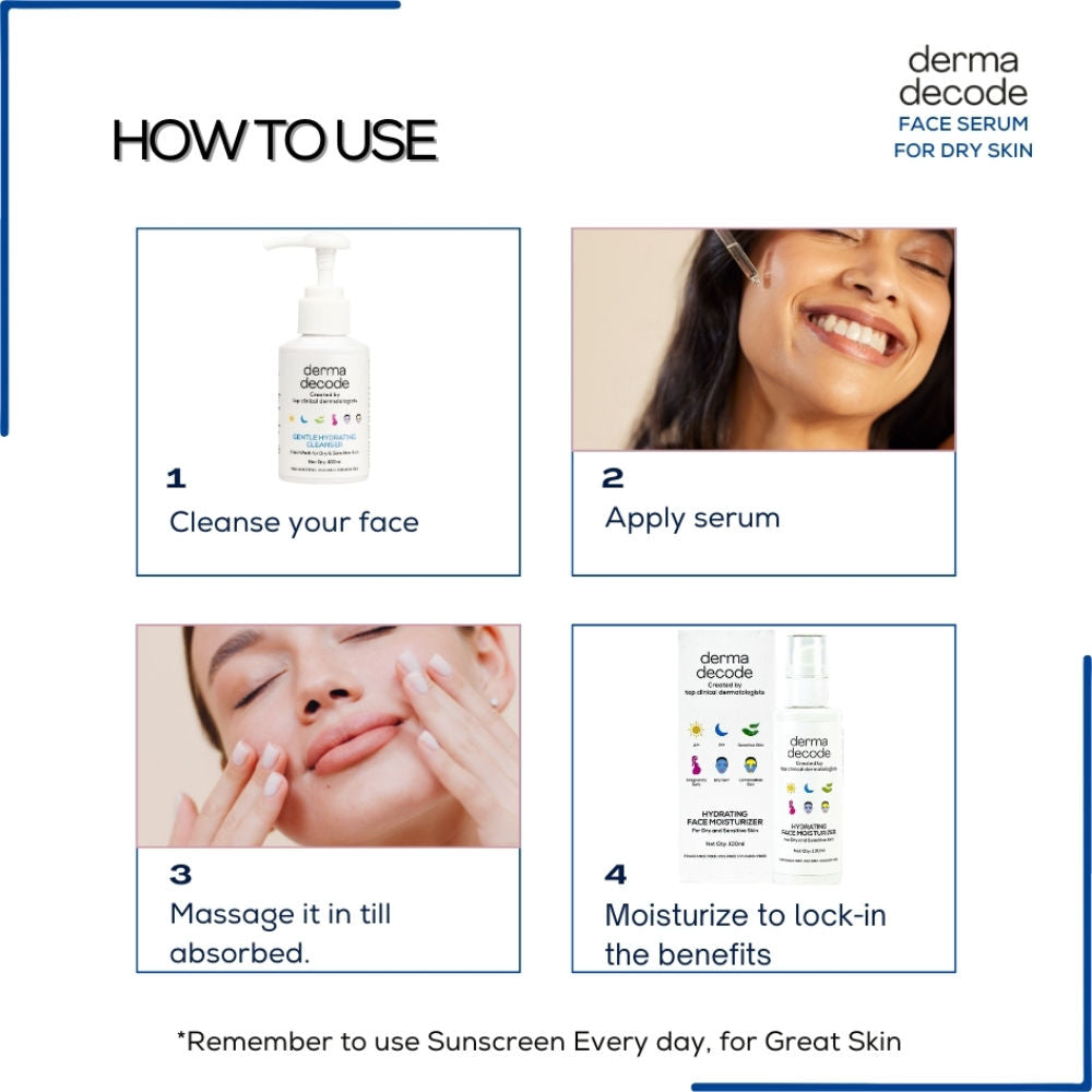 Derma Decode 10% Niacinamide Serum Ceramide And Hyaluronic Acid Repairs Skin Barrier For Dry Skin