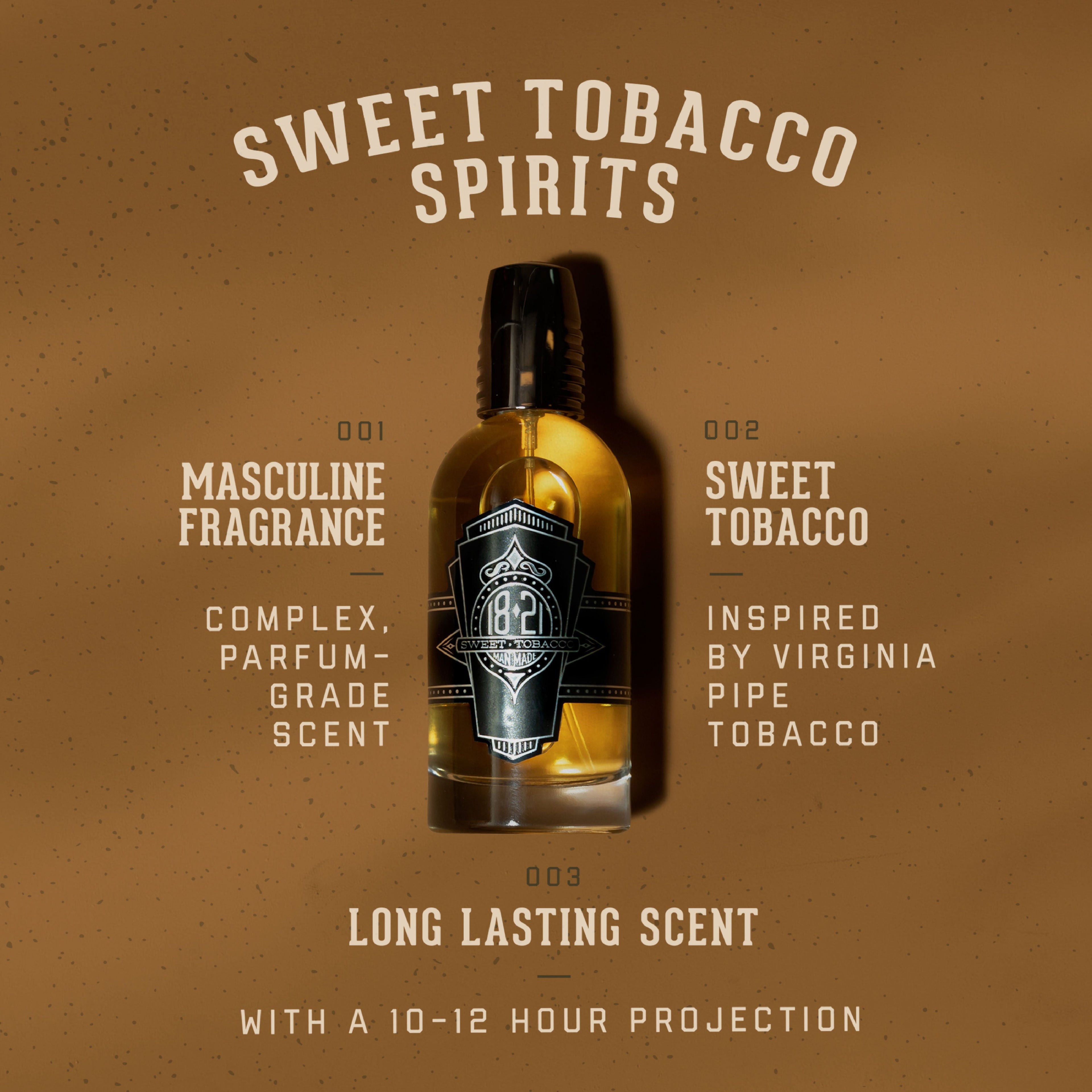 18.21 Man Made Perfume Sweet Tobacco For Him