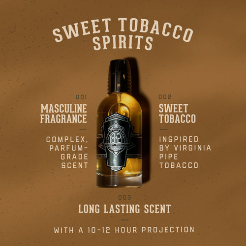 18.21 Man Made Perfume Sweet Tobacco For Him