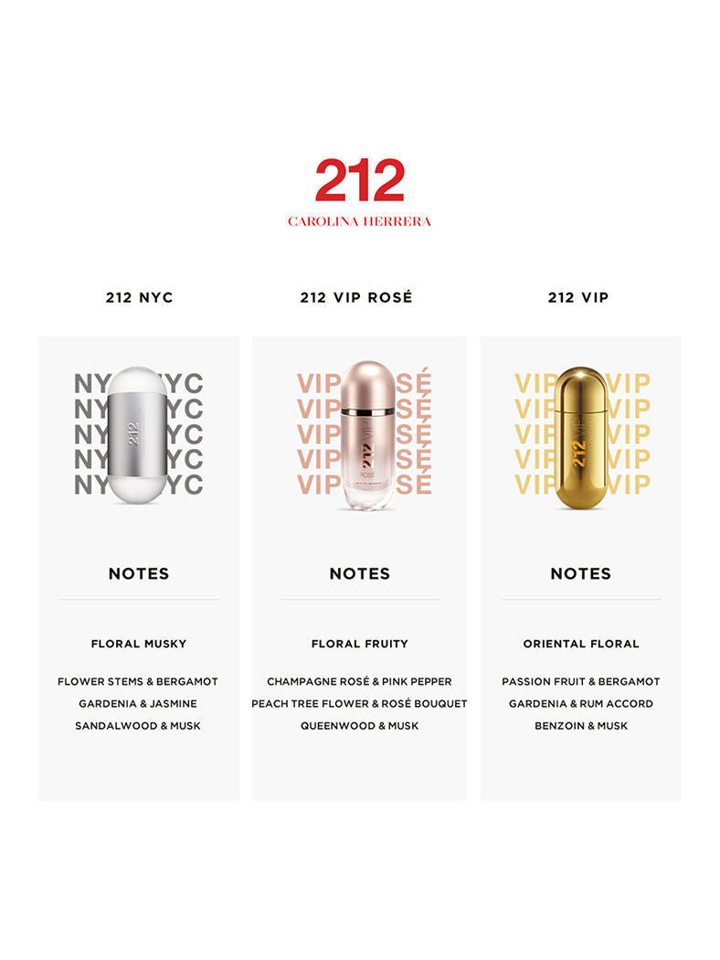 Carolina Herrera 212 VIP Rose Eau De Parfum For Her