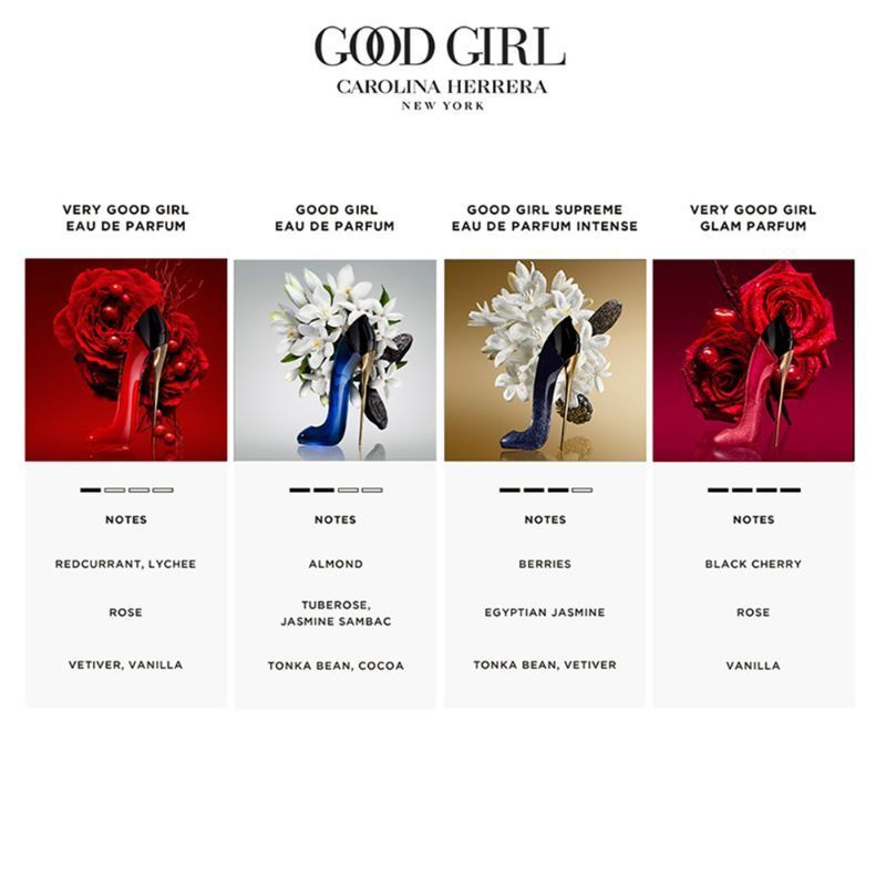 Carolina Herrera Good Girl Eau De Parfum For Her