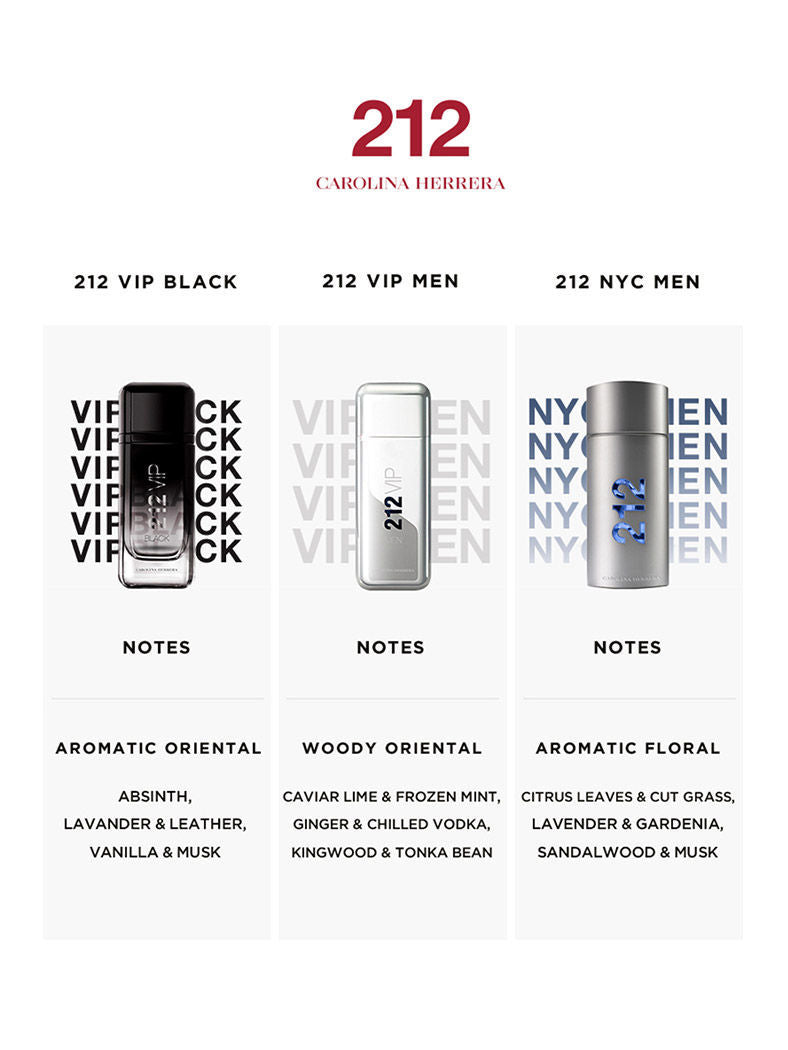 Carolina Herrera 212 VIP Black Eau De Parfum For Him