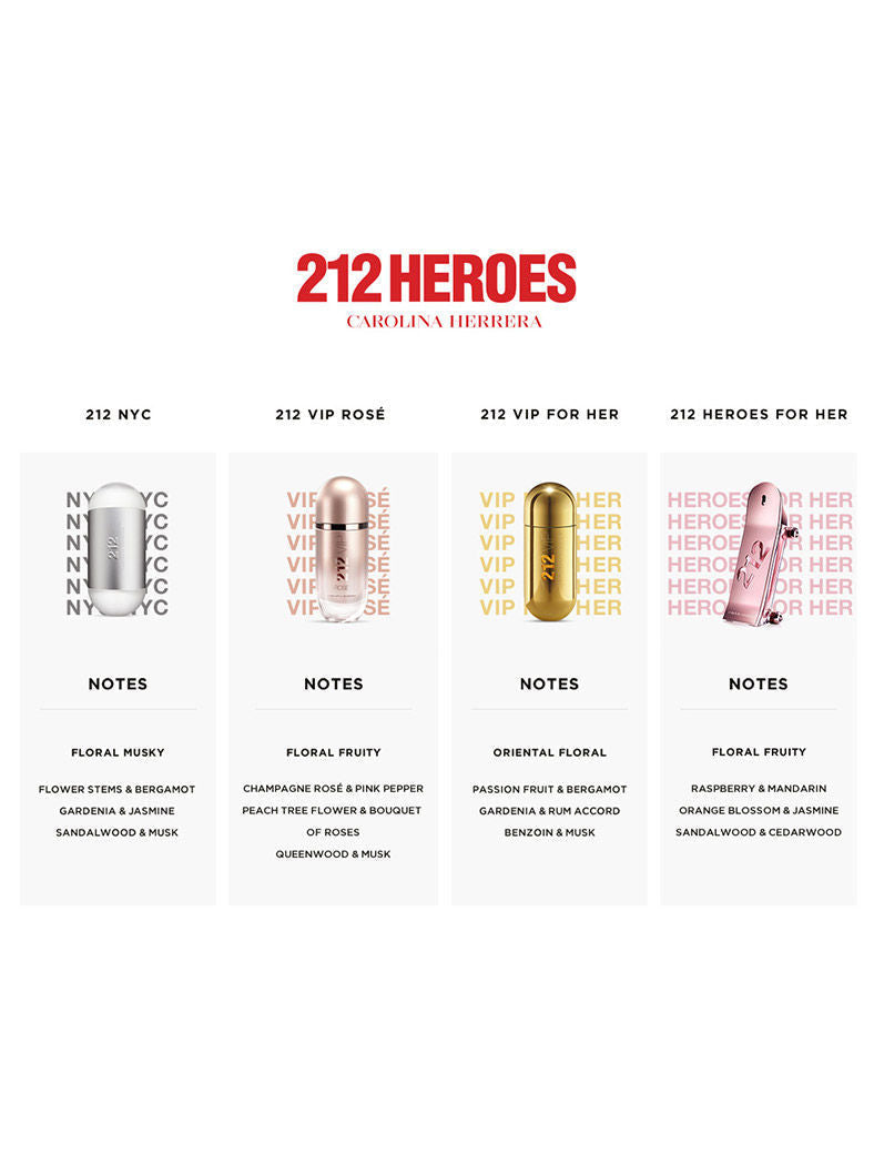 Carolina Herrera 212 Heroes For Her Eau De Parfum