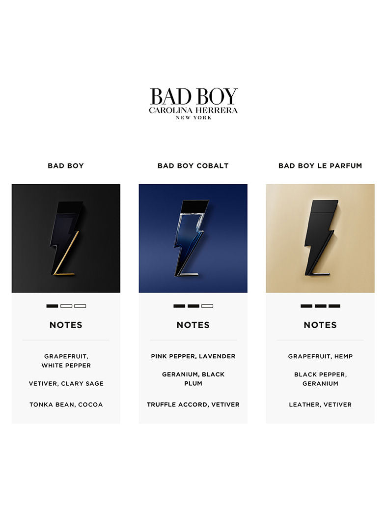 Carolina Herrera Bad Boy Cobalt Eau De Parfum For Him