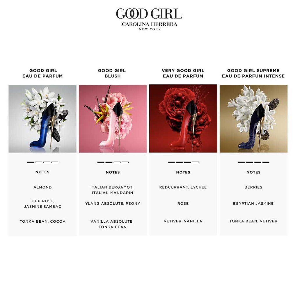 Carolina Herrera Good Girl Blush Eau De Parfum For Her