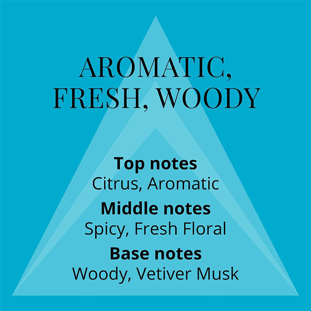 Colour Me Homme Abstract Art Eau De Parfum For Him