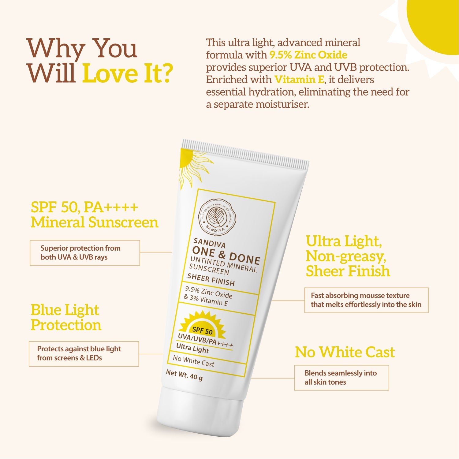 Sandiva Untinted Mineral Sunscreen SPF 50, 9.5% Zinc Oxide & 3% Vitamin E - Sheer Finish
