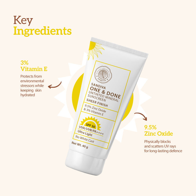 Sandiva Untinted Mineral Sunscreen SPF 50, 9.5% Zinc Oxide & 3% Vitamin E - Sheer Finish