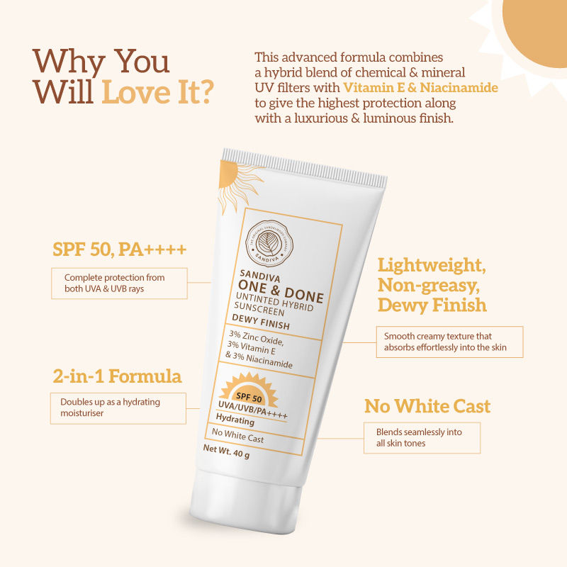 Sandiva Untinted Hybrid Sunscreen SPF 50, 3% Zinc Oxide, Niacinamide & Vitamin E - Dewy Finish