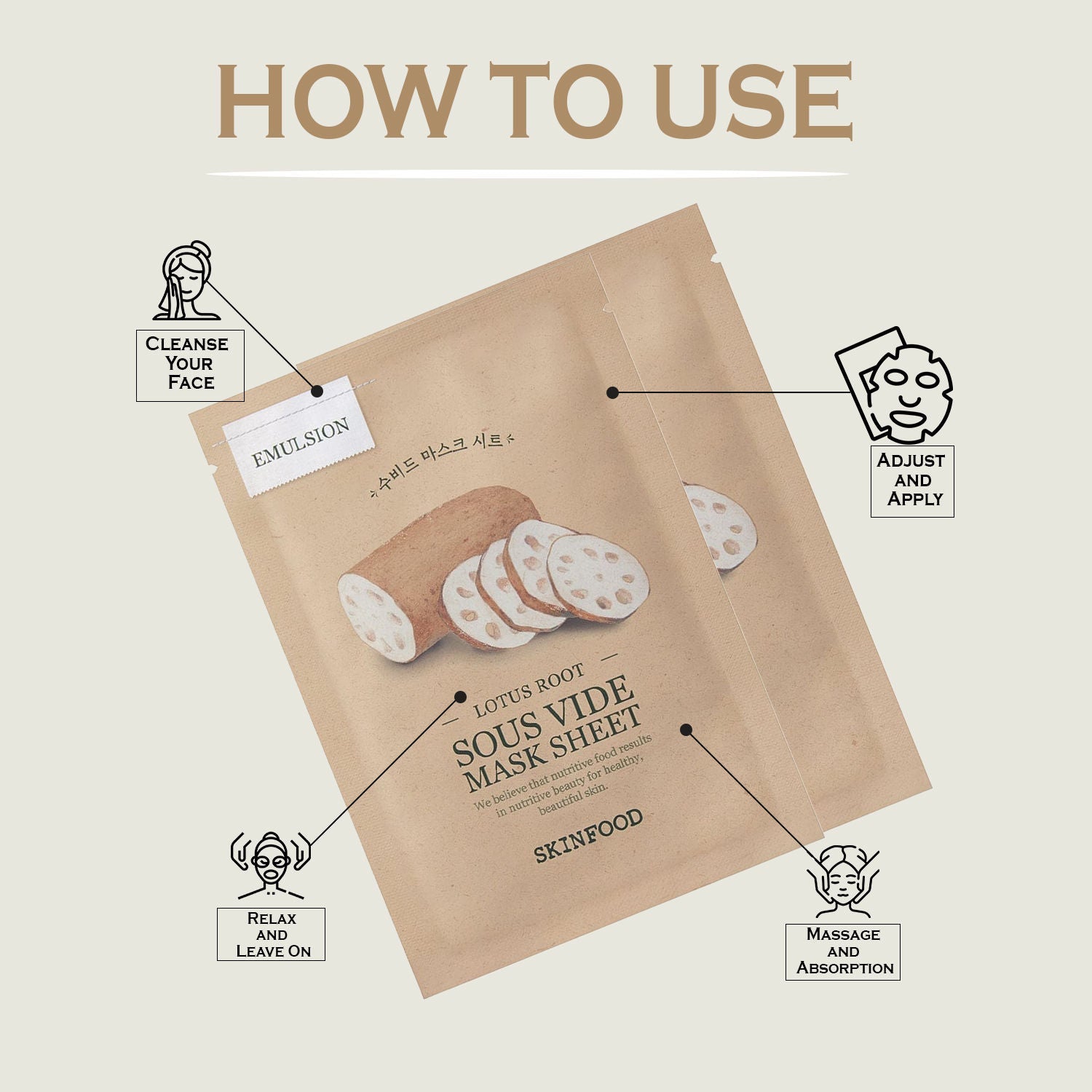 Skinfood Sous Vide Mask Sheet