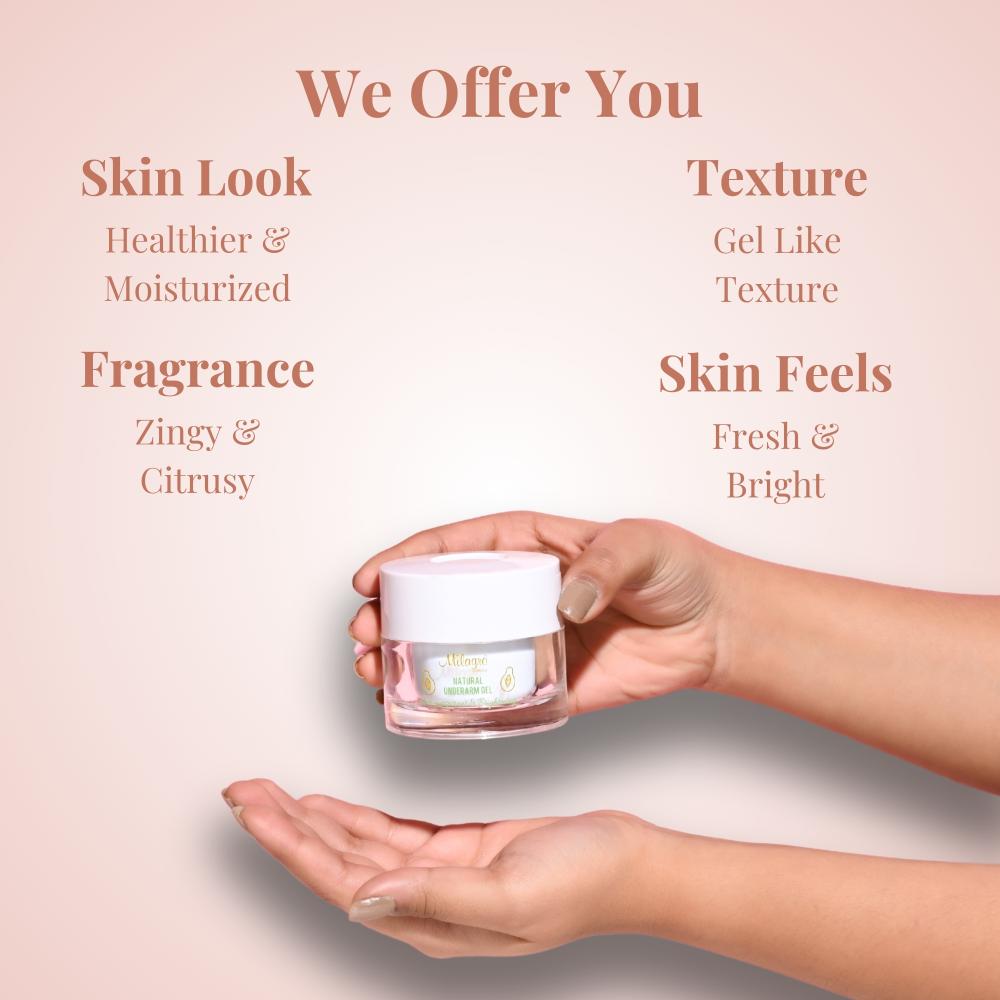 Milagro Beauty Natural Underarm Gel