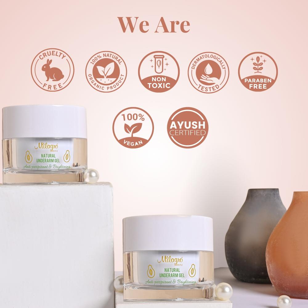 Milagro Beauty Natural Underarm Gel