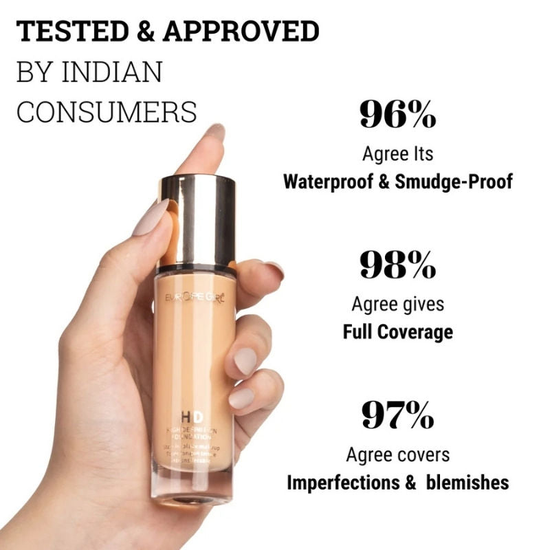 Europe Girl HD- High Coverage Foundation