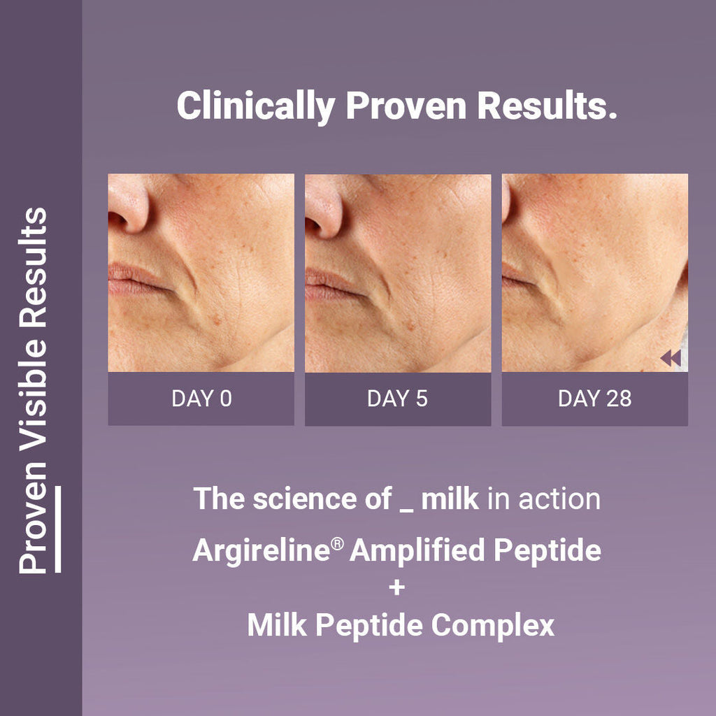 Neude Rewind Age Reversing Gel Creme Wrinkle & FineLine Reduction 5.25% Advanced Peptide Complex