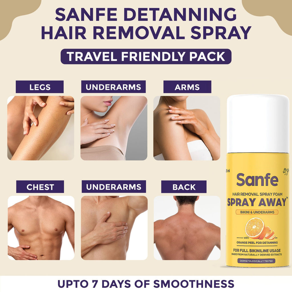Sanfe Hair Removal Spray Foam Spray Away Bikini & Underarms With Orange Peel For Detanning