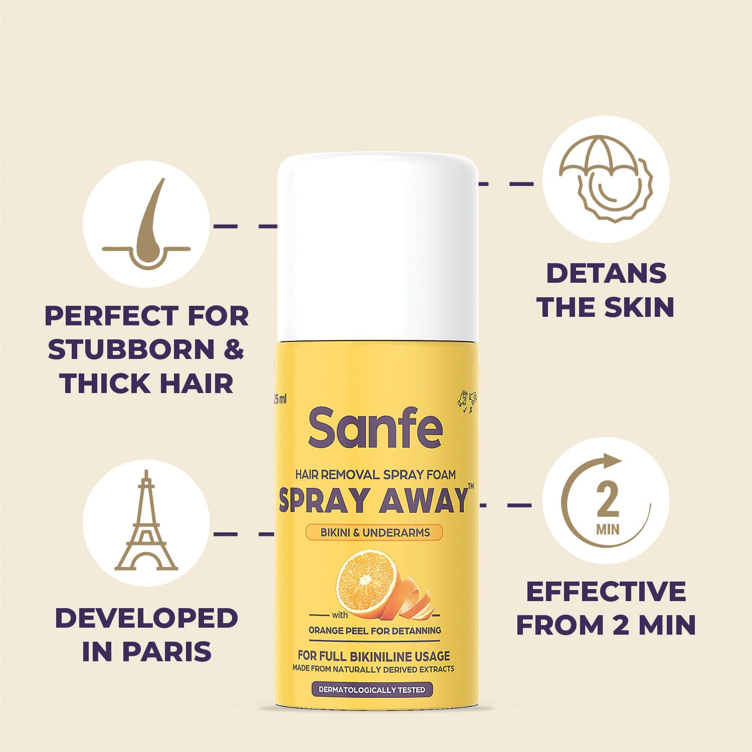 Sanfe Hair Removal Spray Foam Spray Away Bikini & Underarms With Orange Peel For Detanning