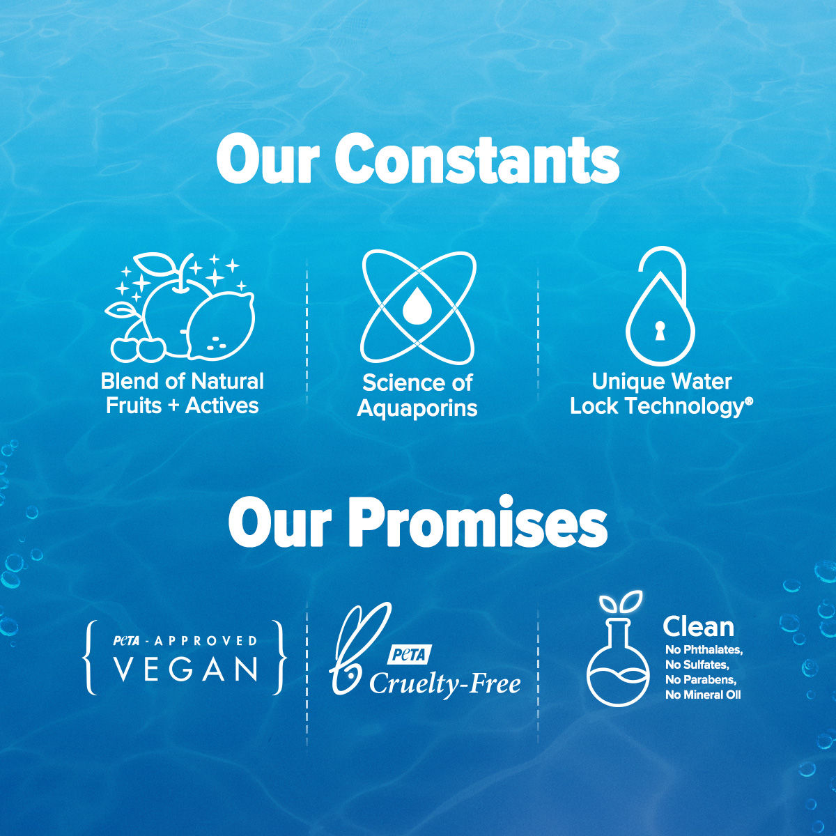 Aqualogica Refresh+ Ocean Breeze Perfume Body Mist