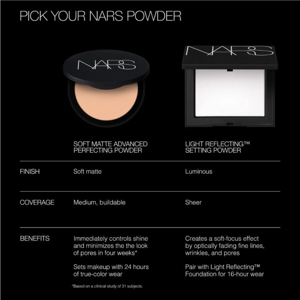 NARS Soft Matte Advanced Perfecting Powder