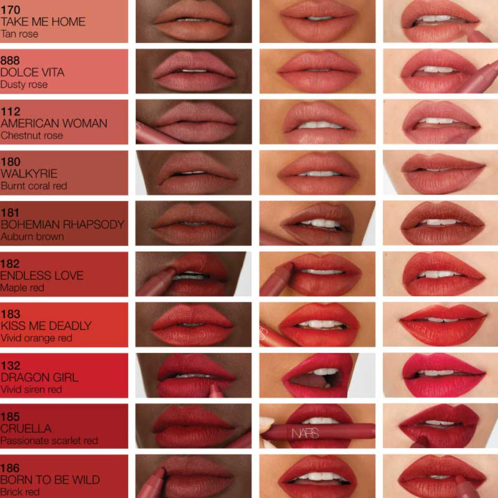 NARS Powermatte High Intensity Lip Pencil
